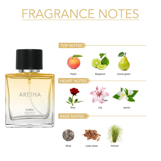 Ajmal Aretha Eau De Parfum