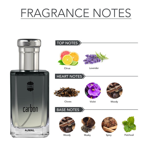 Ajmal Carbon Eau De Parfum