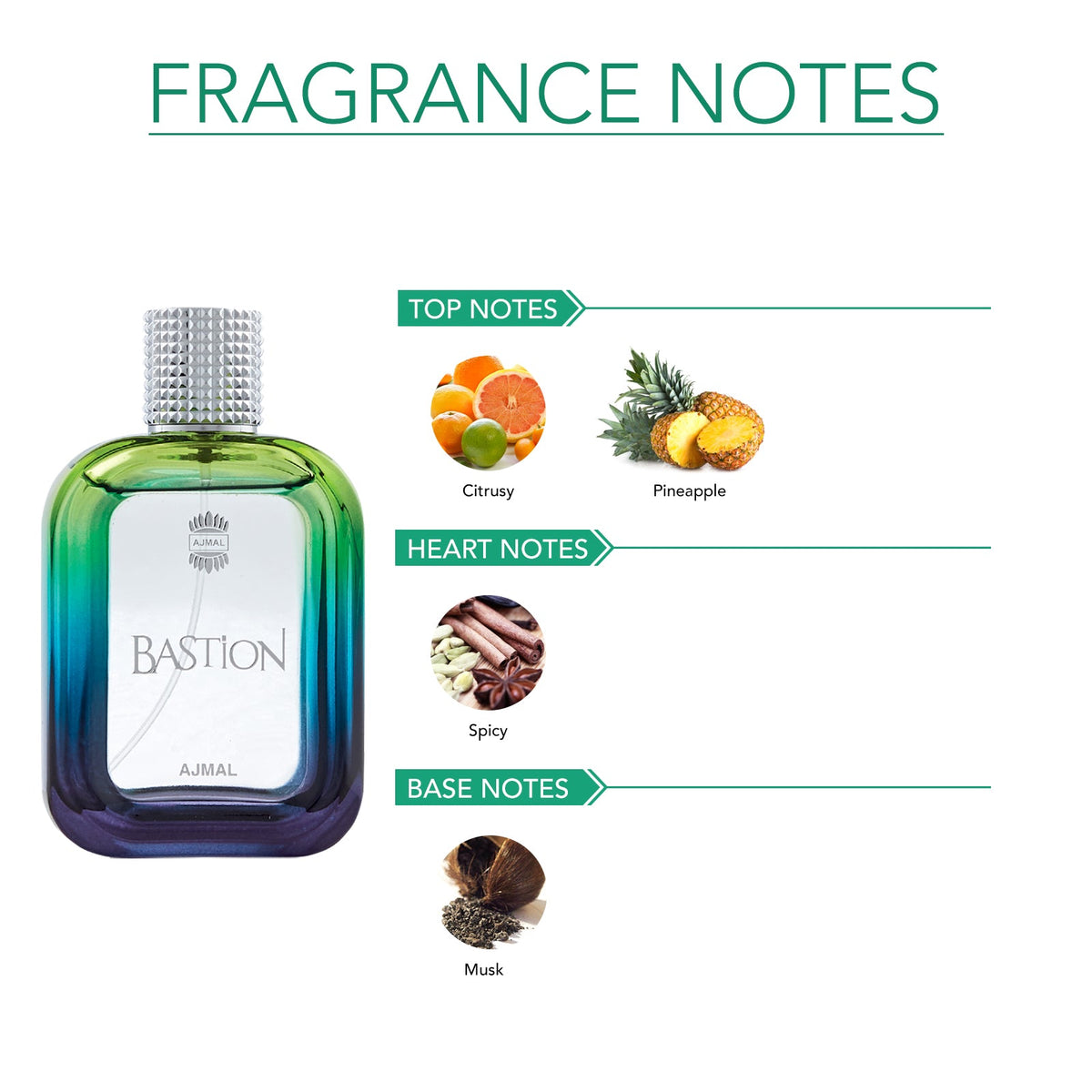 Ajmal Bastion Eau De Parfum