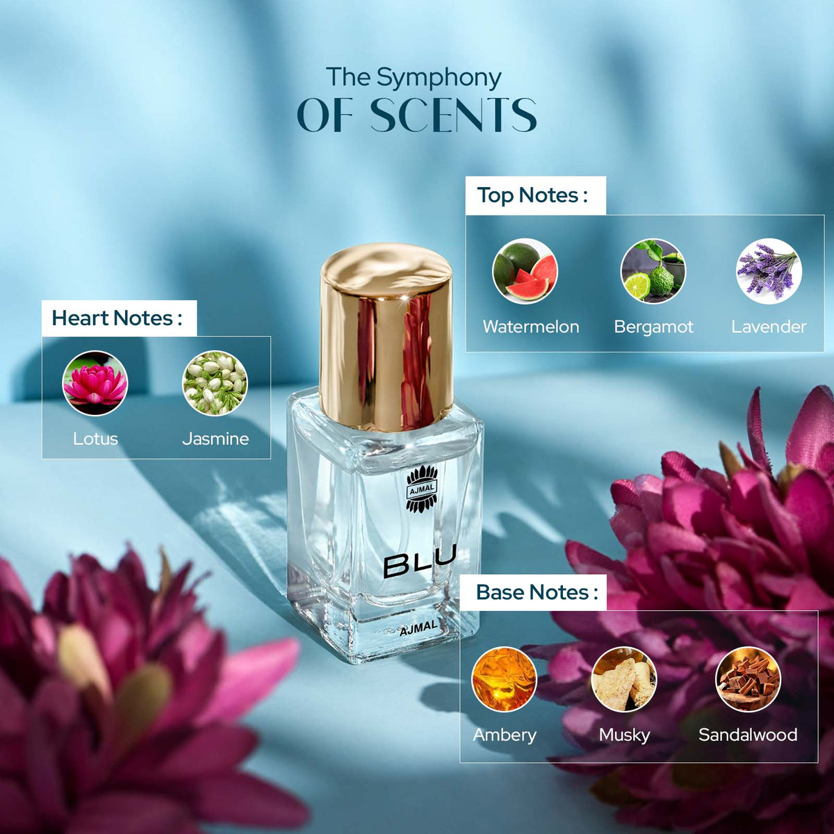 Ajmal Blu Homme Eau De Parfum