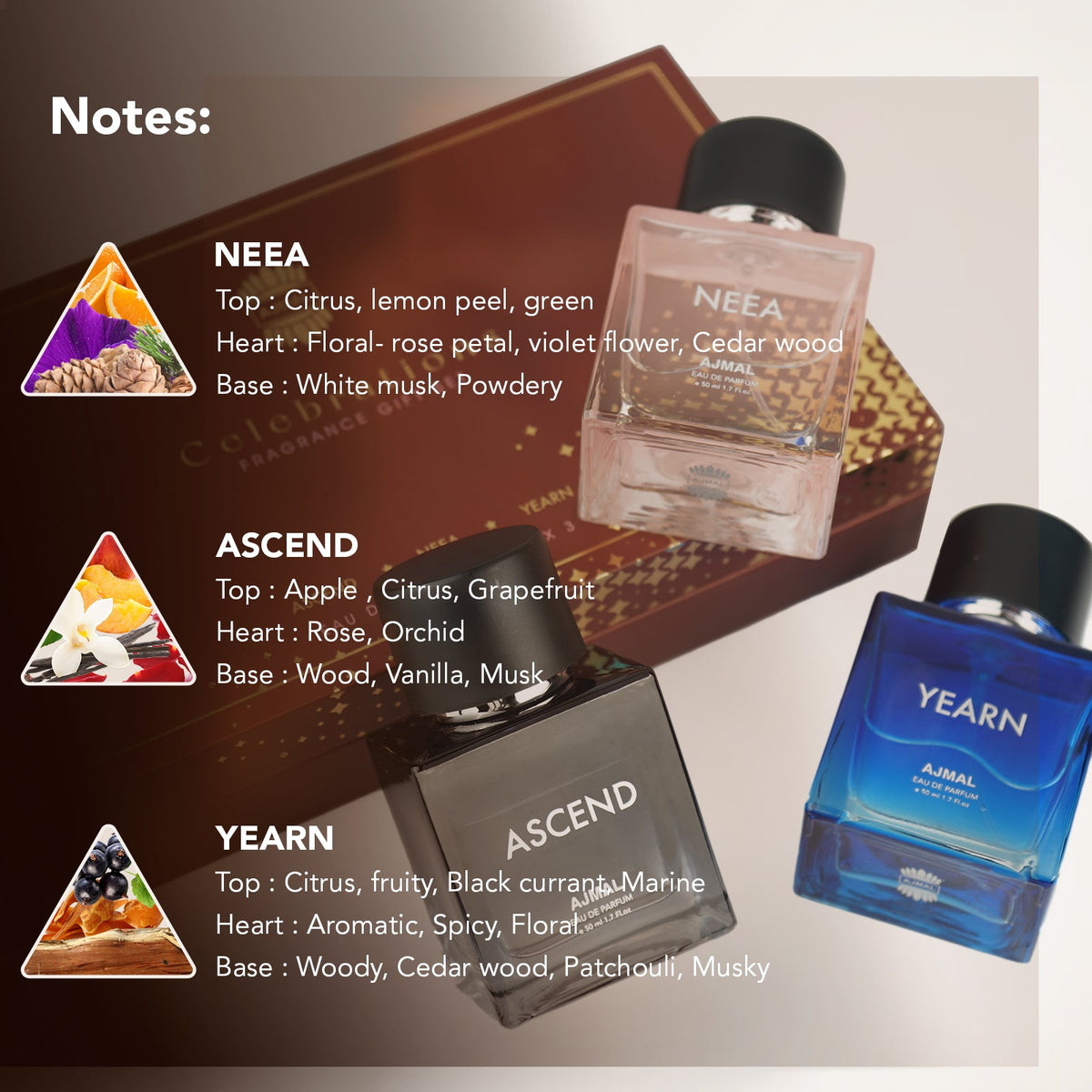 Ajmal Celebration Fragrance Gift Set