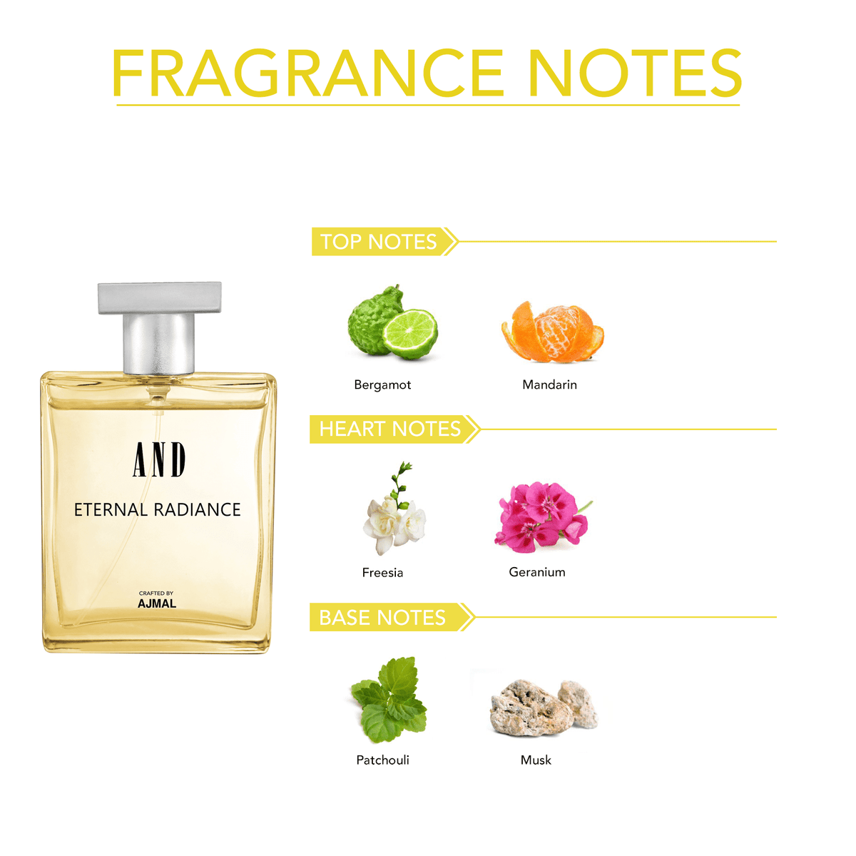 Ajmal AND Eternal Radiance Eau De Parfum