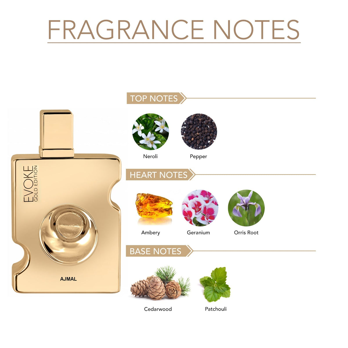 Ajmal Evoke Gold Edition Eau De Parfum for Him