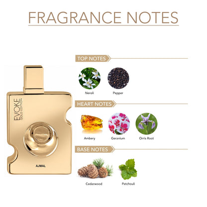 Ajmal Evoke Gold Edition Eau De Parfum for Him