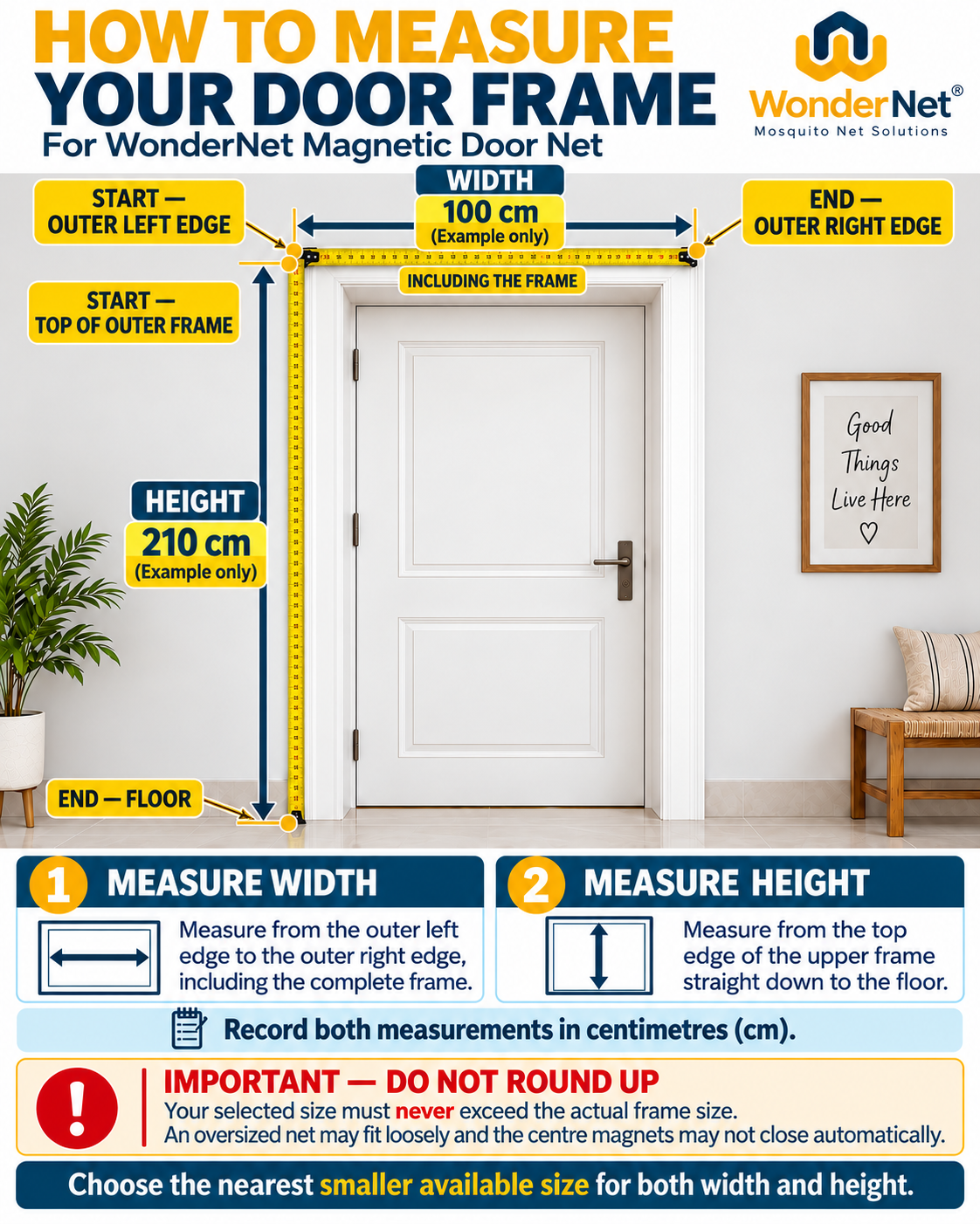 WonderNet Magnetic Mosquito Net for Doors - Automatic Self-Closing Mesh Curtain