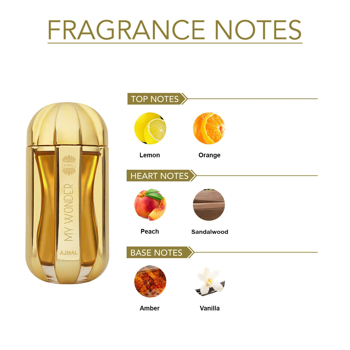 Ajmal My Wonder Eau De Parfum
