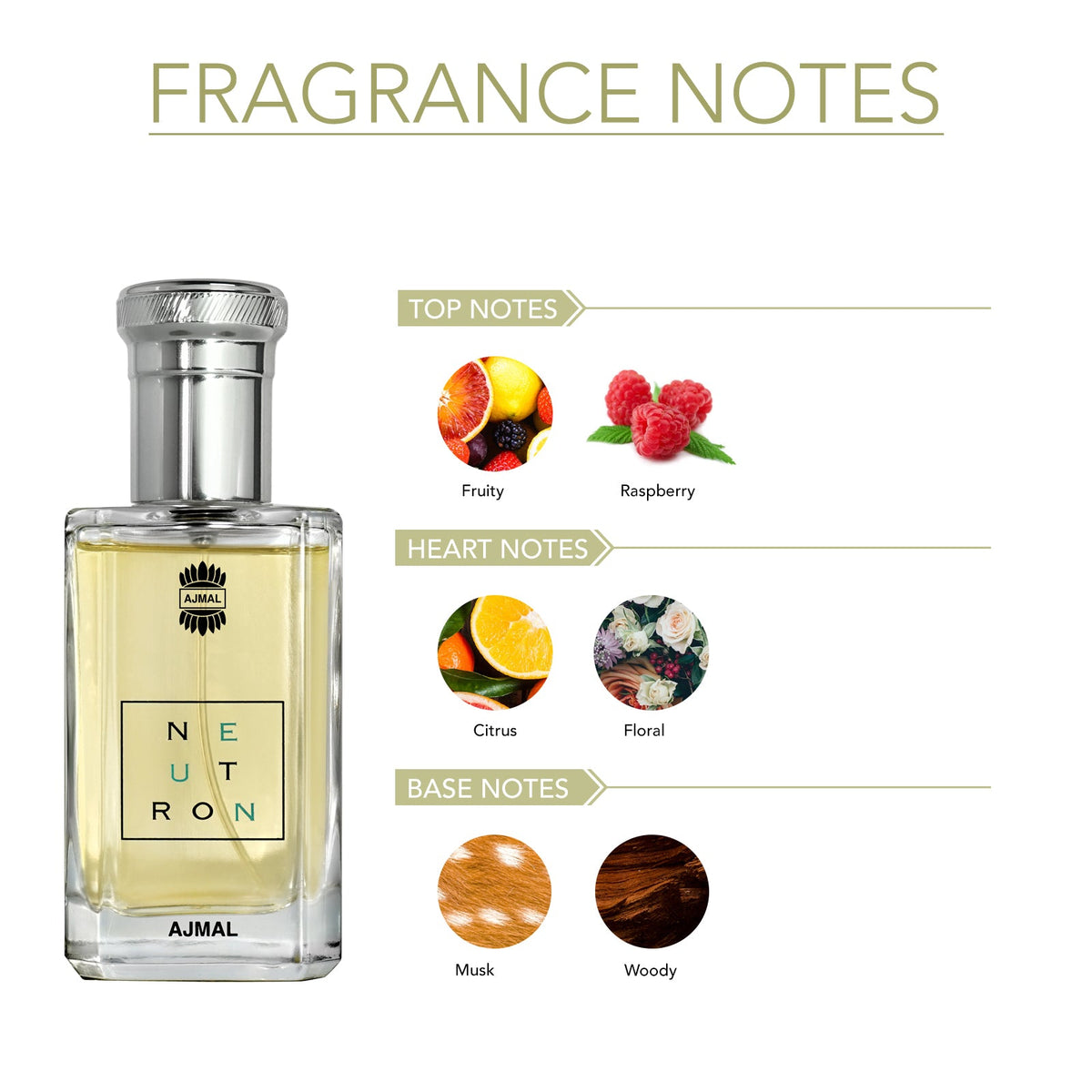 Ajmal Neutron Eau De Parfum