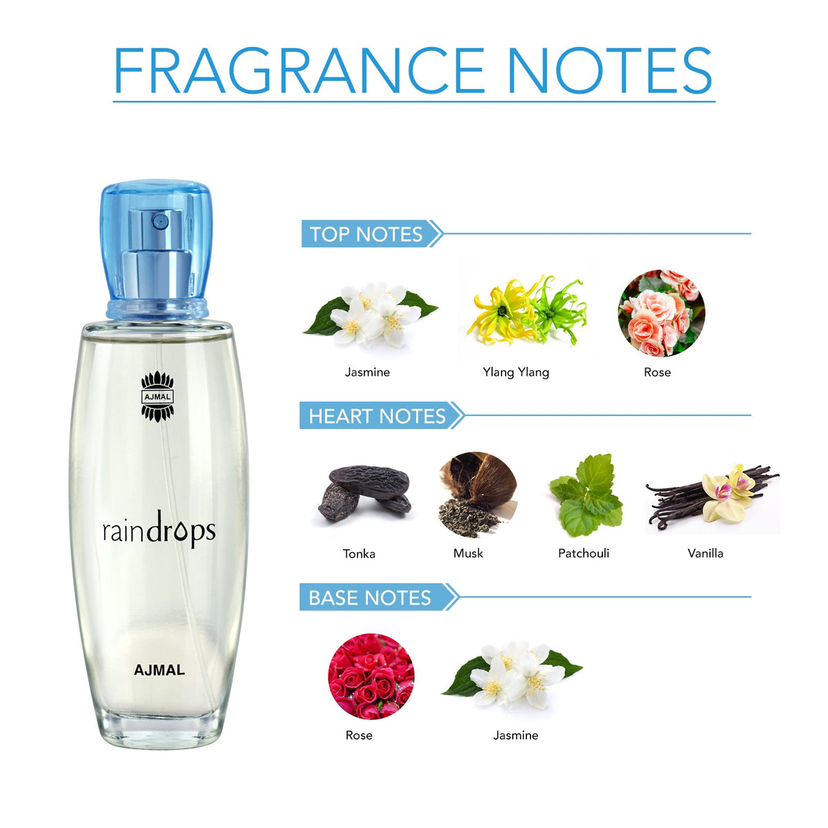 Ajmal Raindrops Eau De Parfum