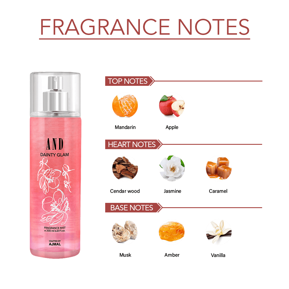 Ajmal AND Gift Set (EDP 50 ml + Body Mist 200 ml)