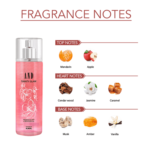 Ajmal AND Gift Set (EDP 50 ml + Body Mist 200 ml)