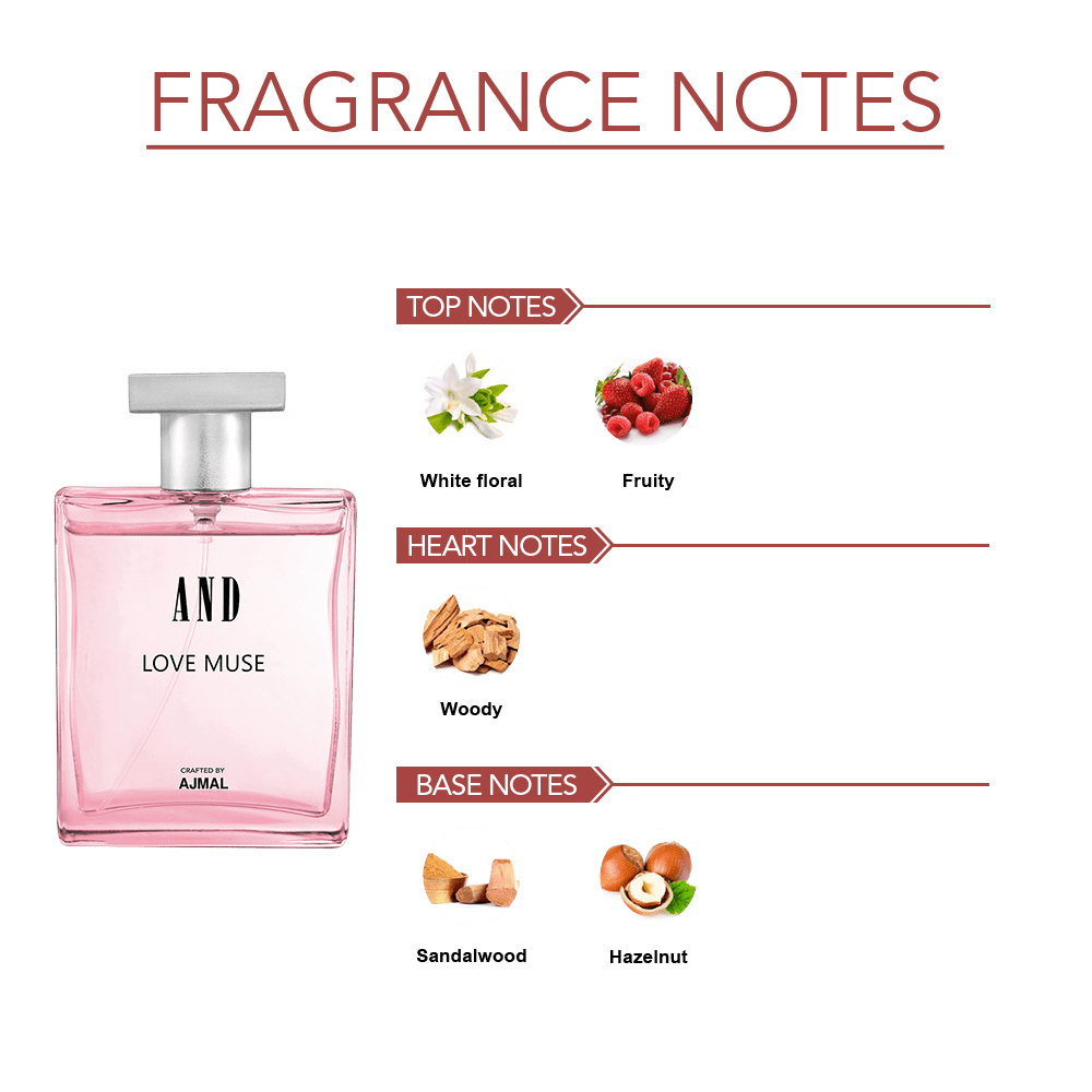 Ajmal AND Gift Set (EDP 50 ml + Body Mist 200 ml)