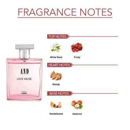 Ajmal AND Gift Set (EDP 50 ml + Body Mist 200 ml)