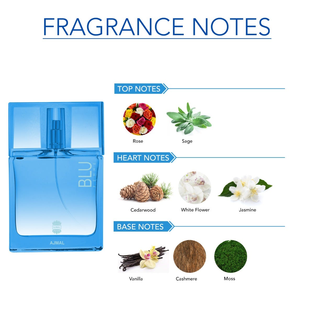 Ajmal Blu Femme Eau De Parfum