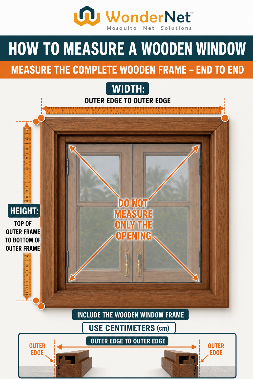 WonderNet Velcro Mosquito Net for Windows – Custom Size, Washable