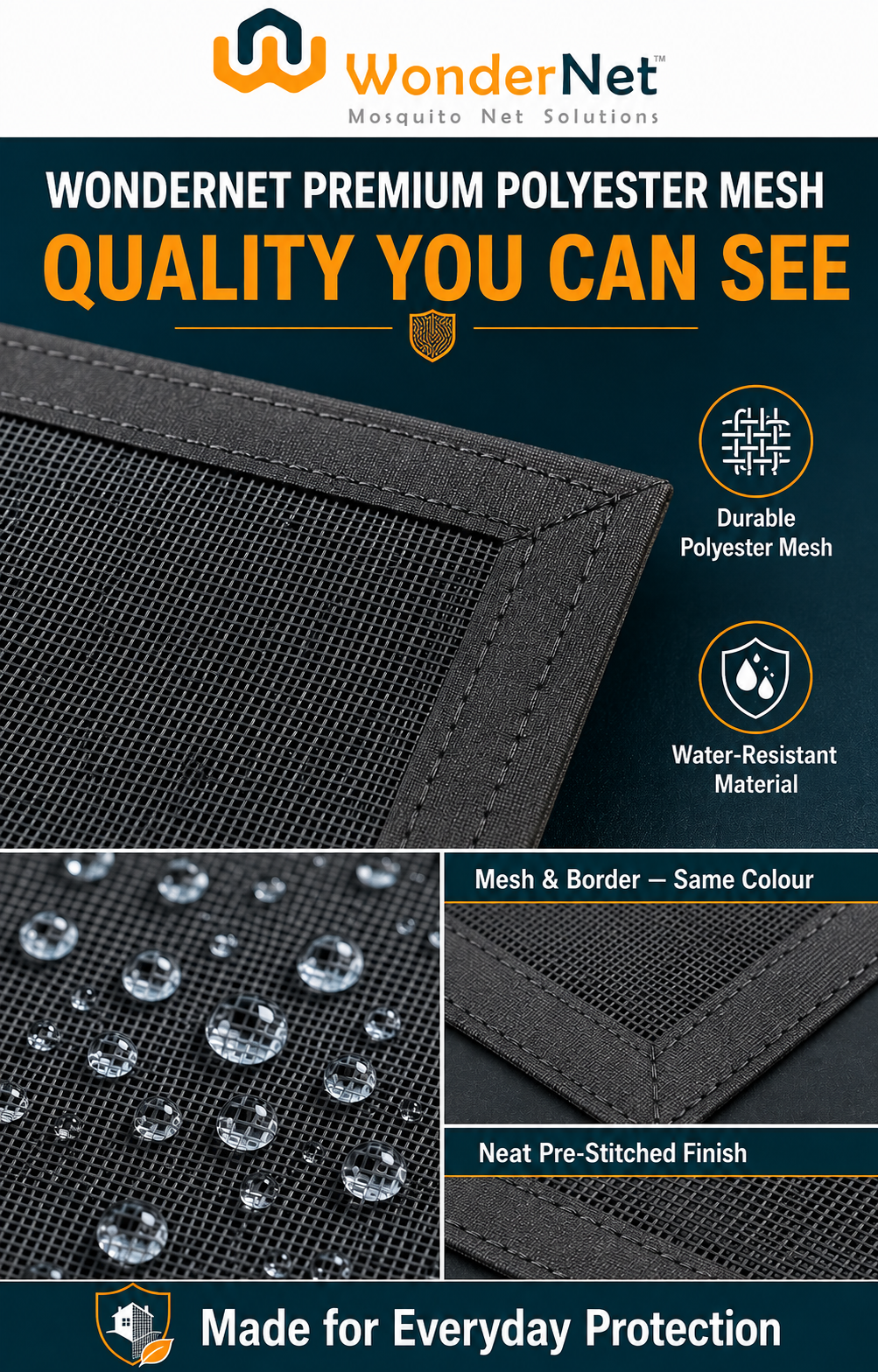 WonderNet Velcro Mosquito Net for Windows – Custom Size, Washable