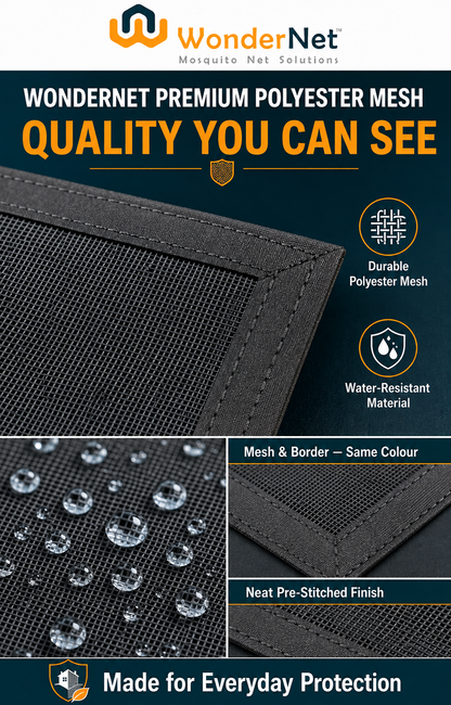 WonderNet Velcro Mosquito Net for Windows – Custom Size, Washable